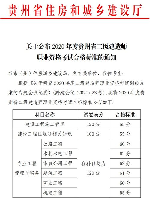 贵州2020年二级建造师考试合格标准公布